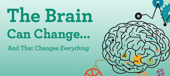 The brain can change... and that changes everything