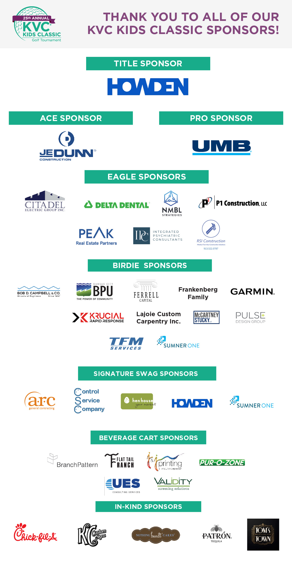 2026 KVC Kids Classic sponsors, including Title Sponsor Howden, Ace Sponsor JE Dunn Construction, Pro Sponsor UMB Bank and additional supporters.